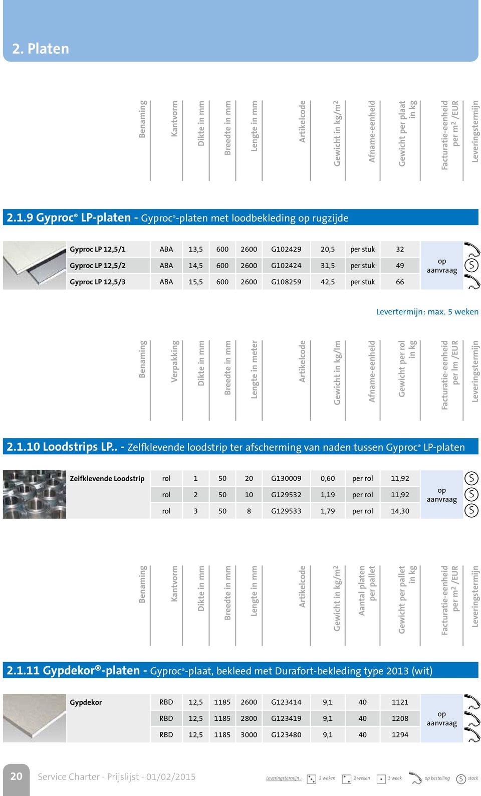 12,5/3 ABA 15,5 600 2600 G108259 42,5 per stuk 66 op aanvraag Levertermijn: max.