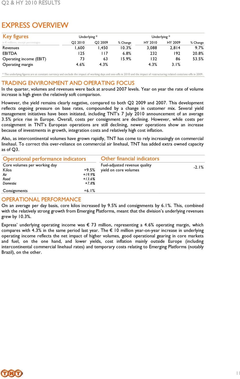 1% * The underlying figures are at constant currency and exclude the impact of working days and one-offs in 2010 and the impact of restructuring related costs/one-offs in 2009.