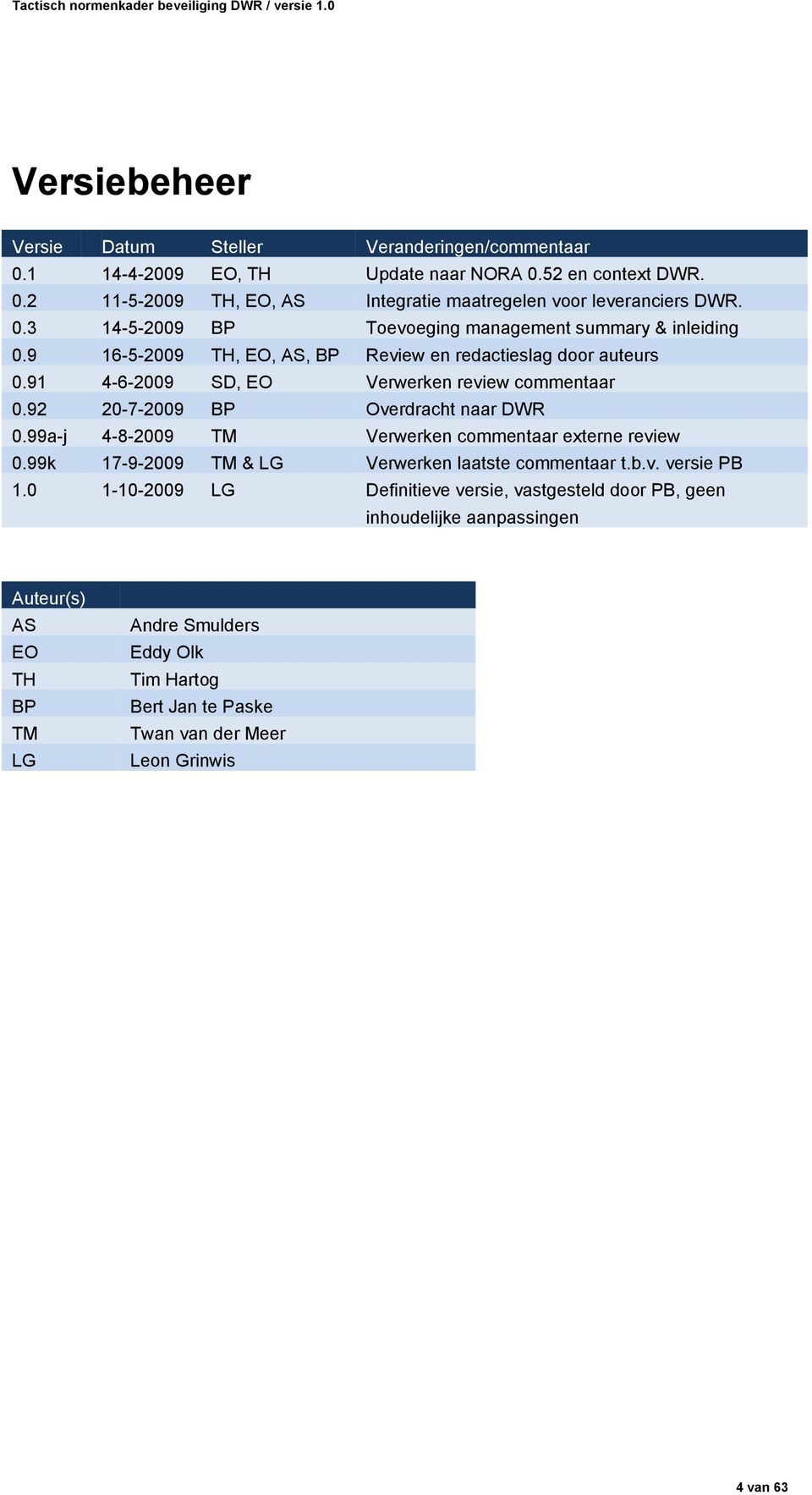 92 20-7-2009 BP Overdracht naar DWR 0.99a-j 4-8-2009 TM Verwerken commentaar externe review 0.99k 17-9-2009 TM & LG Verwerken laatste commentaar t.b.v. versie PB 1.