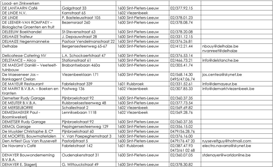 08 DELHAIZE Traiteur J. Depauwstraat 28 1600 Sint-Pieters-Leeuw 02/331.12.15 DELHAIZE Negenmanneke Pastoor Vendelmansstraat 22 1600 Sint-Pieters-Leeuw 02/376.26.