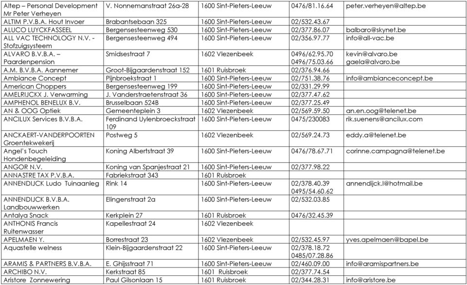 be Stofzuigsysteem ALVARO B.V.B.A. Paardenpension Smidsestraat 7 1602 Vlezenbeek 0496/62.95.70 0496/75.03.66 kevin@alvaro.be gaela@alvaro.be A.M. B.V.B.A. Aannemer Groot-Bijgaardenstraat 152 1601 Ruisbroek 02/376.