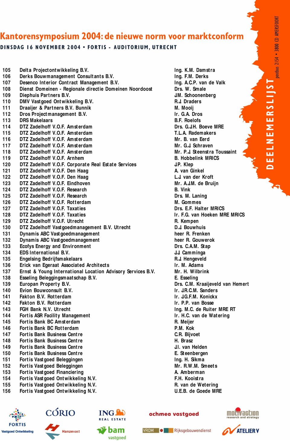 Dros 113 DRS Makelaars B.F. Roelofs 114 DTZ Zadelhoff V.O.F. Amsterdam Drs. G.J.H. Boeve MRE 115 DTZ Zadelhoff V.O.F. Amsterdam T.L.A. Rademakers 116 DTZ Zadelhoff V.O.F. Amsterdam Mr. B. van Eerd 117 DTZ Zadelhoff V.