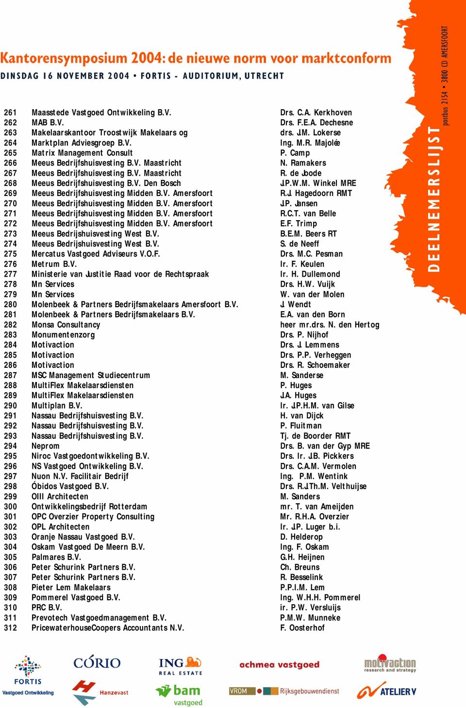 P.W.M. Winkel MRE 269 Meeus Bedrijfshuisvesting Midden B.V. Amersfoort R.J. Hagedoorn RMT 270 Meeus Bedrijfshuisvesting Midden B.V. Amersfoort J.P. Jansen 271 Meeus Bedrijfshuisvesting Midden B.V. Amersfoort R.C.