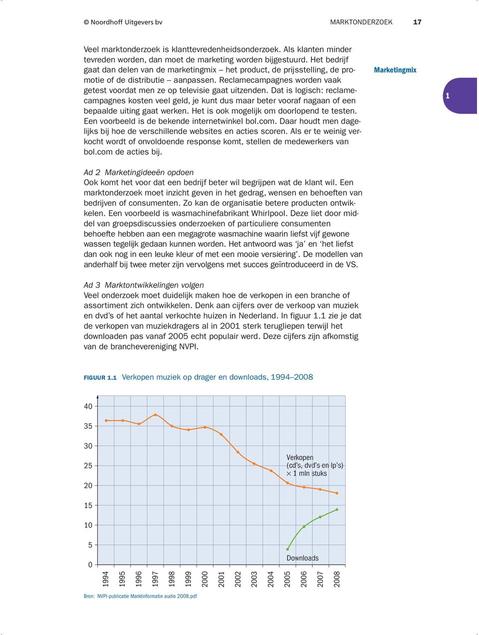 Dat is logisch: reclamecampagnes kosten veel geld, je kunt dus maar beter vooraf nagaan of een bepaalde uiting gaat werken. Het is ook mogelijk om doorlopend te testen.