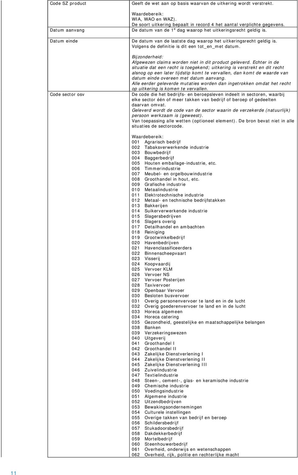 Volgens de definitie is dit een tot_en_met datum. Bijzonderheid: Afgewezen claims worden niet in dit product geleverd.