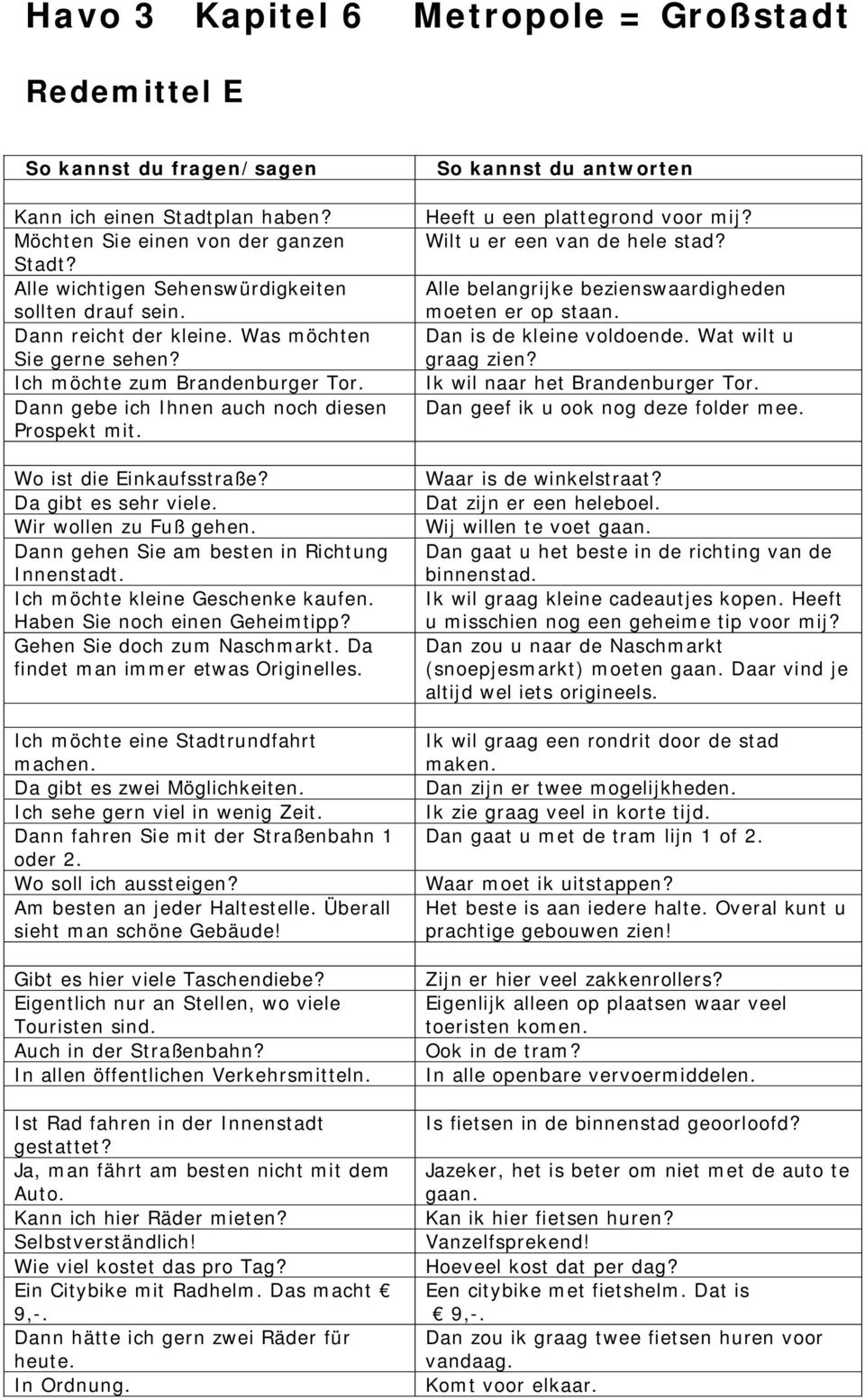 Wir wollen zu Fuß gehen. Dann gehen Sie am besten in Richtung Innenstadt. Ich möchte kleine Geschenke kaufen. Haben Sie noch einen Geheimtipp? Gehen Sie doch zum Naschmarkt.