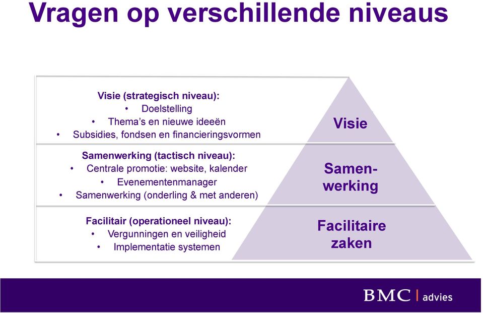 promotie: website, kalender Evenementenmanager Samenwerking (onderling & met anderen) Facilitair