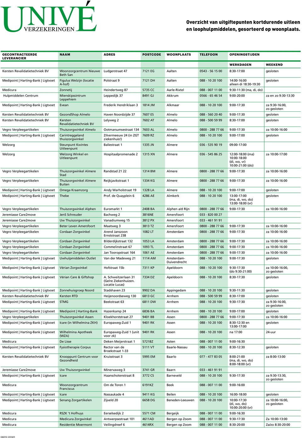 18:30-19:30 Zonnetij Heindertweg 87 5735 CC Aarle-Rixtel 088-007 11 00 9:30-11:30 (ma, di, do) Mienskipssintrum Leppehiem Leppedijk 37 8491 GJ Akkrum 0566-65 46 54 9:00-20:00 za en zo 9:30-13:30