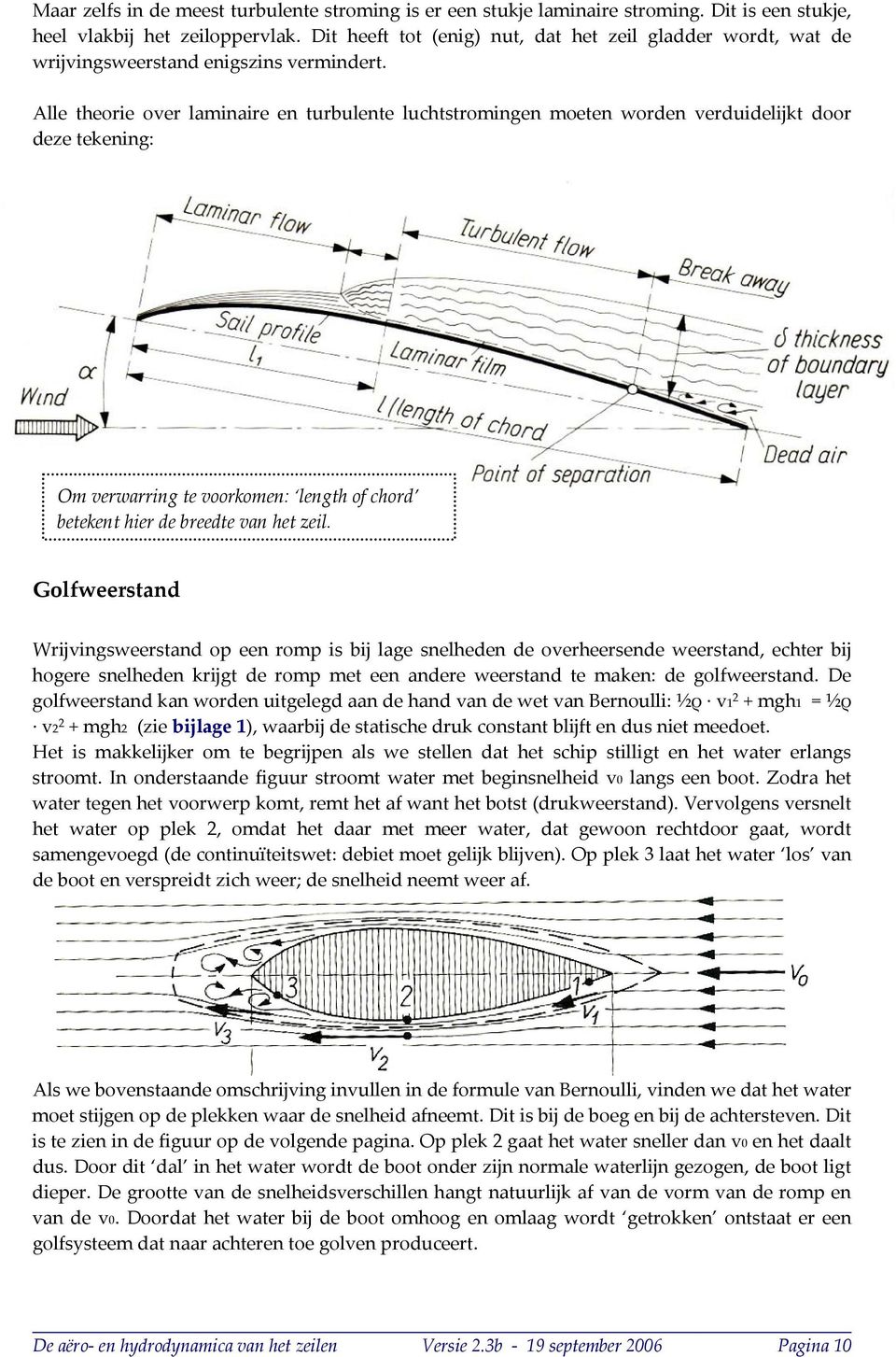 Alle theorie over laminaire en turbulente luchtstromingen moeten worden verduidelijkt door deze tekening: Om verwarring te voorkomen: length of chord betekent hier de breedte van het zeil.