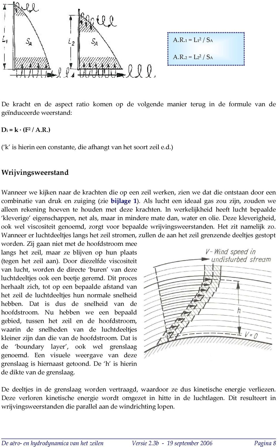 Als lucht een ideaal gas zou zijn, zouden we alleen rekening hoeven te houden met deze krachten.