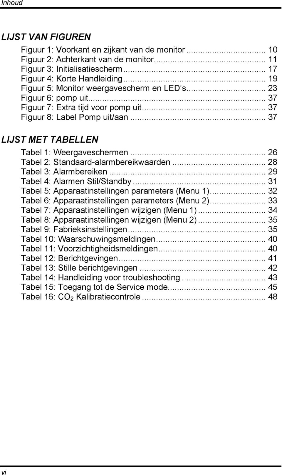 .. 26 Tabel 2: Standaard-alarmbereikwaarden... 28 Tabel 3: Alarmbereiken... 29 Tabel 4: Alarmen Stil/Standby... 31 Tabel 5: Apparaatinstellingen parameters (Menu 1).