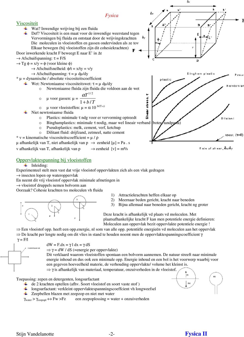 loeistoffen zijn dit cohesiekrachten) Door inwerkende kracht F beweegt E naar E in t Afschuifsanning: τ F/S Tg φ x/y φ (oor kleine φ) Afschuifsnelheid: φ/t x/ty /y Afschuifsanning: τ µ dµ/dy * µ