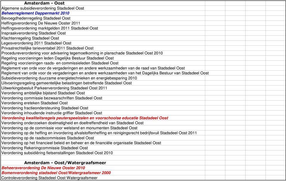 Procedureverordening voor advisering tegemoetkoming in planschade Stadsdeel Oost 2010 Regeling voorzieningen leden Dagelijks Bestuur Stadsdeel Oost Regeling voorzieningen raads- en commissieleden