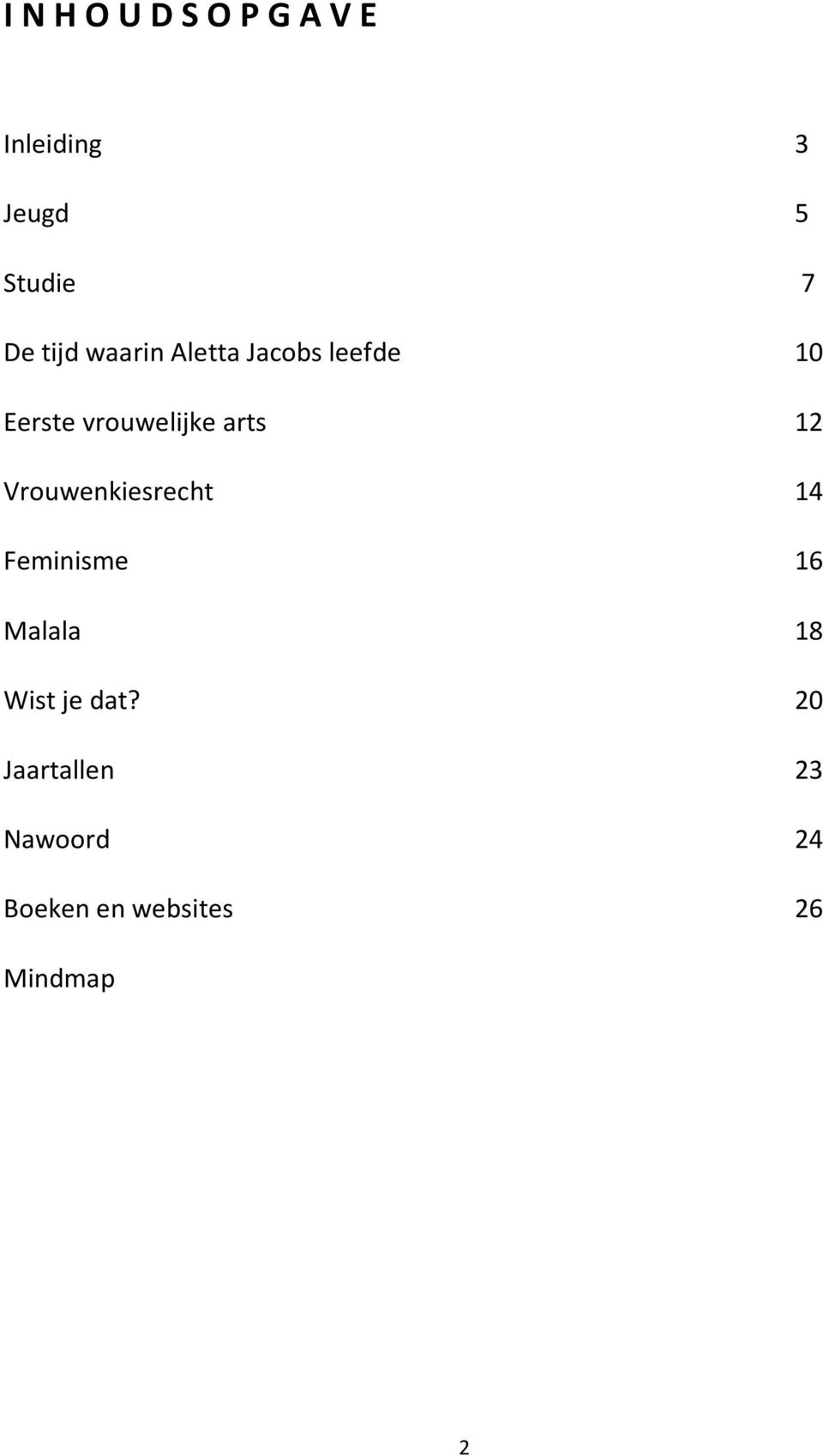 arts 12 Vrouwenkiesrecht 14 Feminisme 16 Malala 18 Wist je