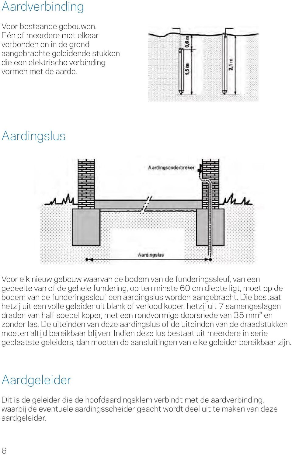 aardingslus worden aangebracht.