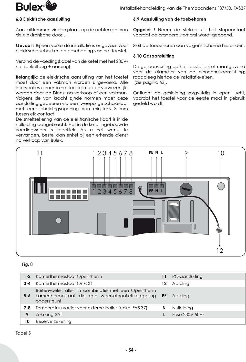 Belangrijk: de elektrische aansluiting van het toestel moet door een vakman worden uitgevoerd.