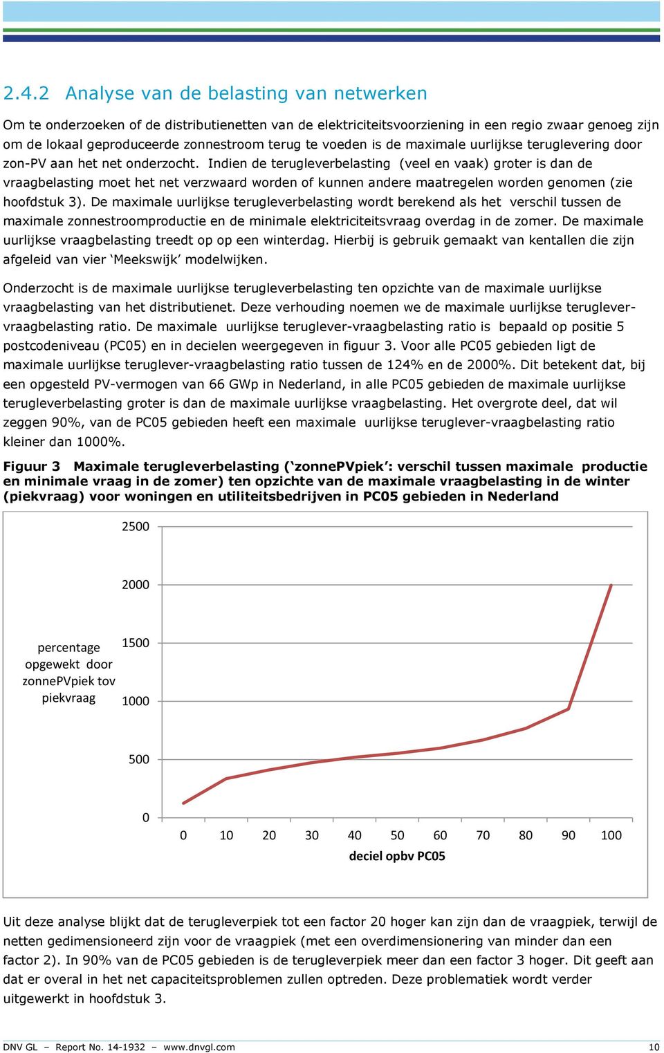 Indien de terugleverbelasting (veel en vaak) groter is dan de vraagbelasting moet het net verzwaard worden of kunnen andere maatregelen worden genomen (zie hoofdstuk 3).