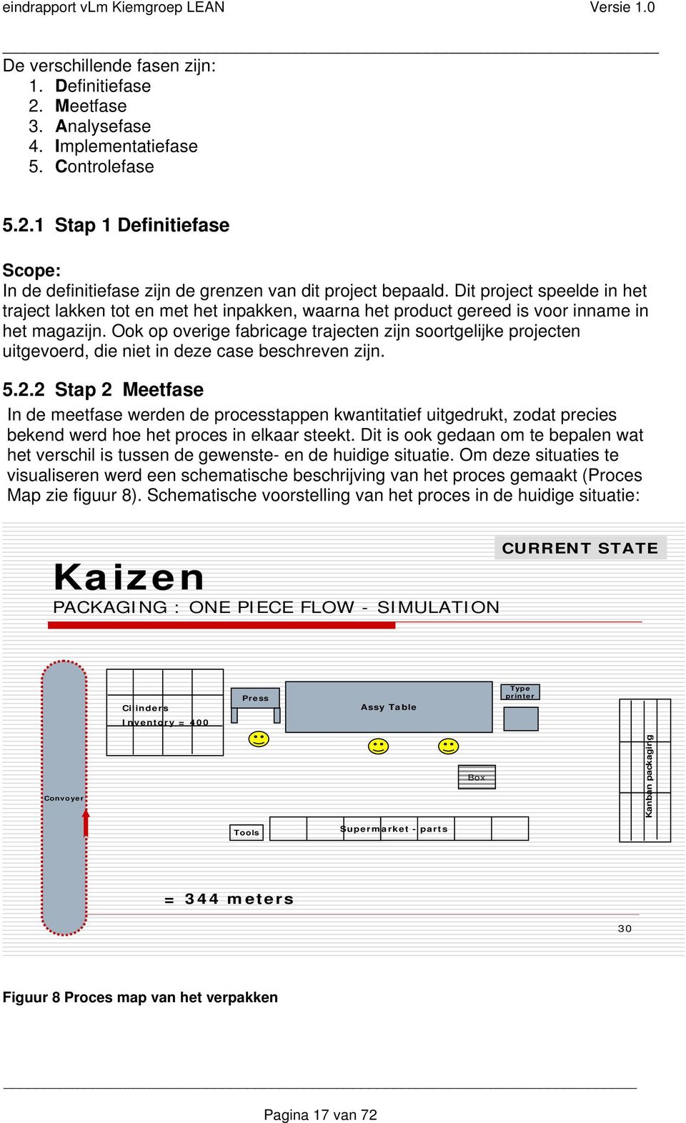 Ook op overige fabricage trajecten zijn soortgelijke projecten uitgevoerd, die niet in deze case beschreven zijn. 5.2.