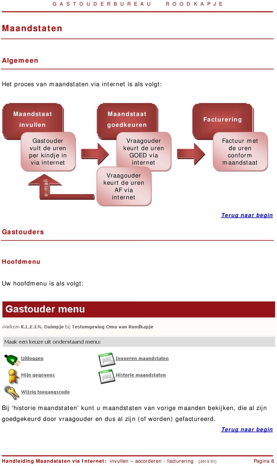 conform maandstaat Gastouders Hoofdmenu Uw hoofdmenu is als volgt: Bij historie maandstaten kunt u maandstaten van vorige maanden bekijken, die al