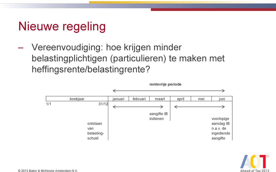 rentevrije periode boekjaar januari februari maart april mei juni 1/1 31/12