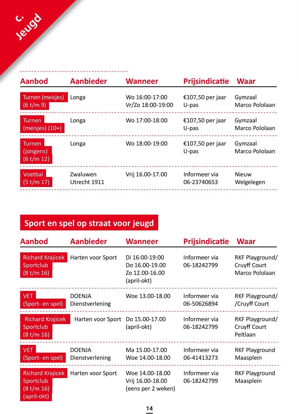 00 Informeer via Nieuw (5 t/m 17) Utrecht 1911 06-23740653 Welgelegen Sport en spel op straat voor jeugd Aanbod Aanbieder Wanneer Prijsindicatie Waar Richard Krajicek Harten voor Sport Di 16:00-19:00