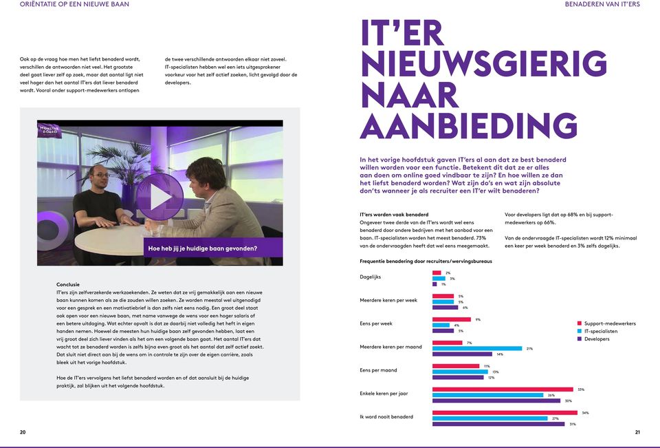 Vooral onder support-medewerkers ontlopen de twee verschillende antwoorden elkaar niet zoveel.