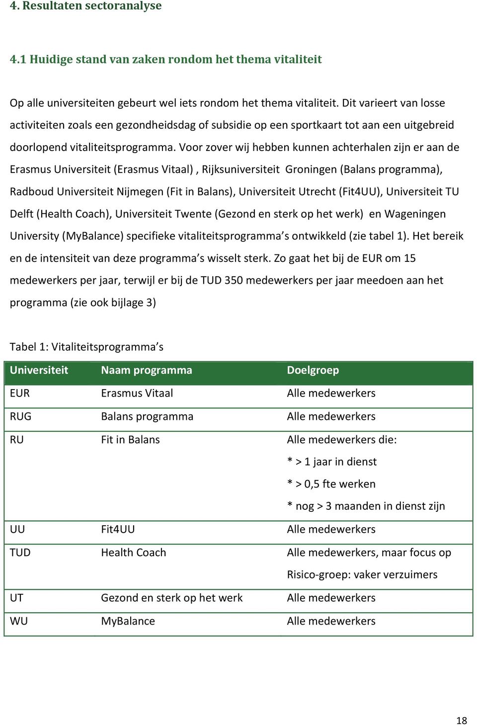 Voor zover wij hebben kunnen achterhalen zijn er aan de Erasmus Universiteit (Erasmus Vitaal), Rijksuniversiteit Groningen (Balans programma), Radboud Universiteit Nijmegen (Fit in Balans),