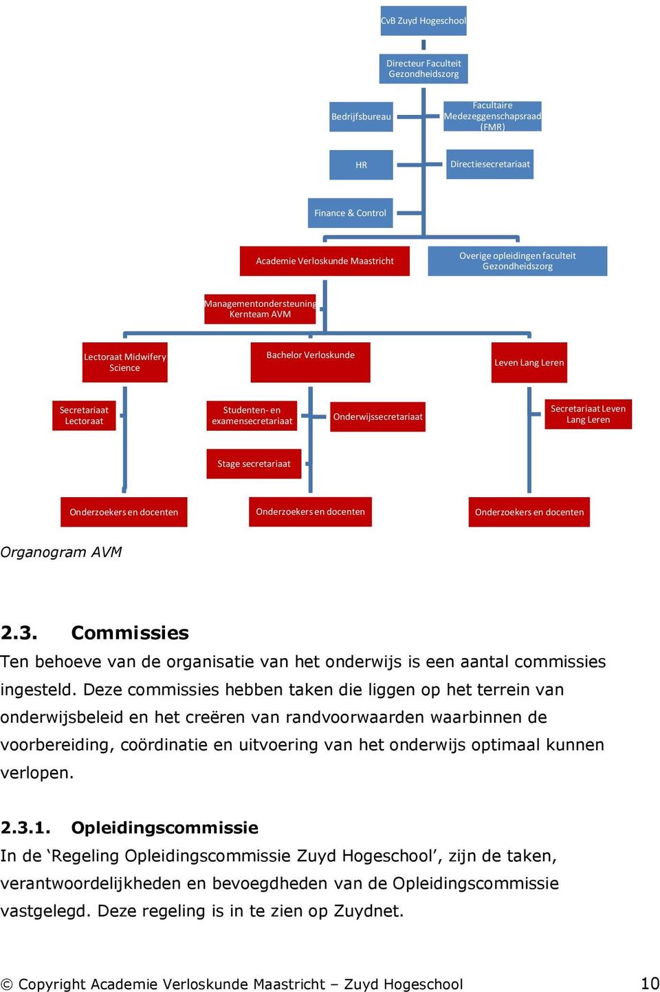 Onderwijssecretariaat Secretariaat Leven Lang Leren Stage secretariaat Onderzoekers en docenten Onderzoekers en docenten Onderzoekers en docenten Organogram AVM 2.3.