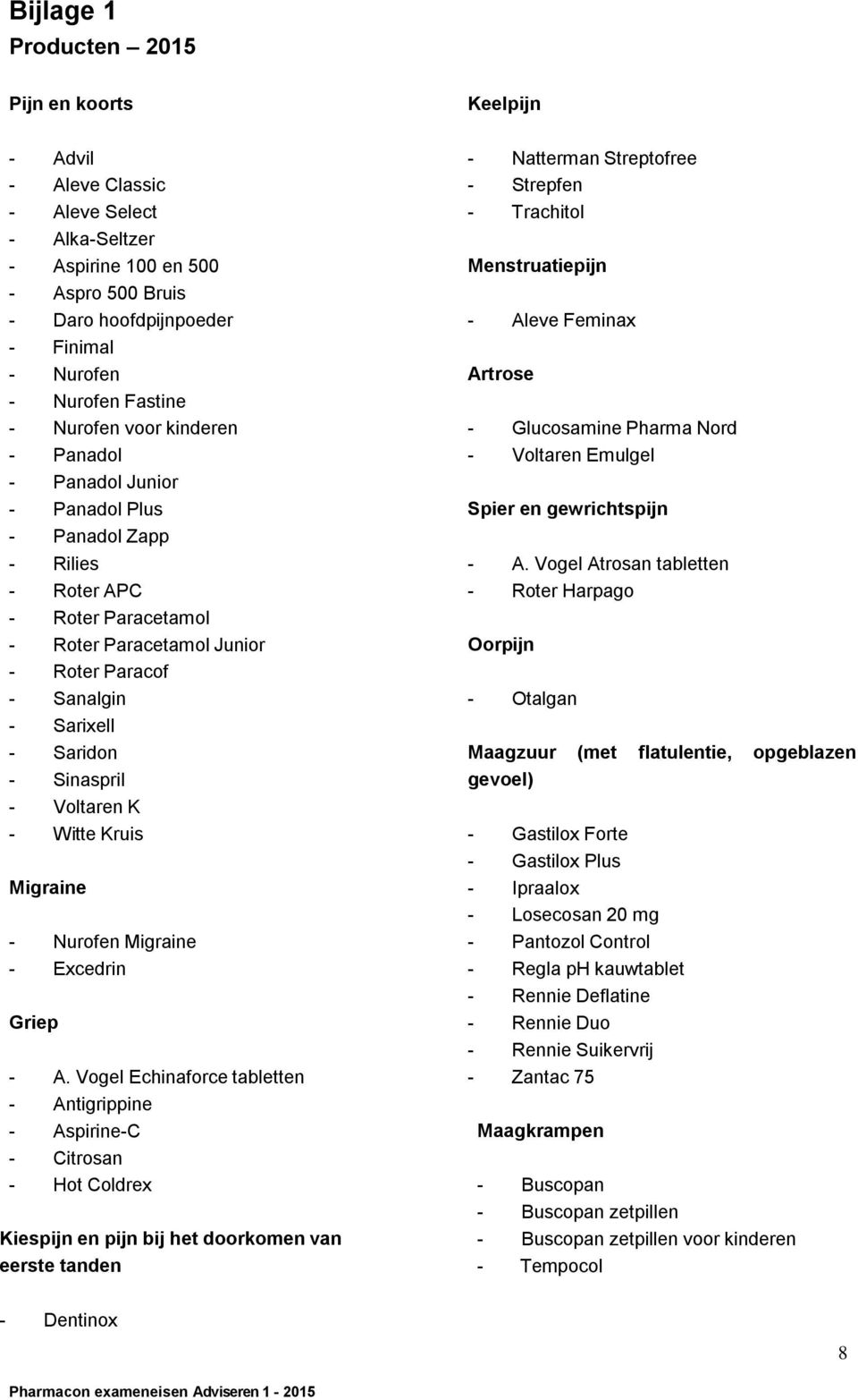 Saridon - Sinaspril - Voltaren K - Witte Kruis Migraine - Nurofen Migraine - Excedrin Griep - A.