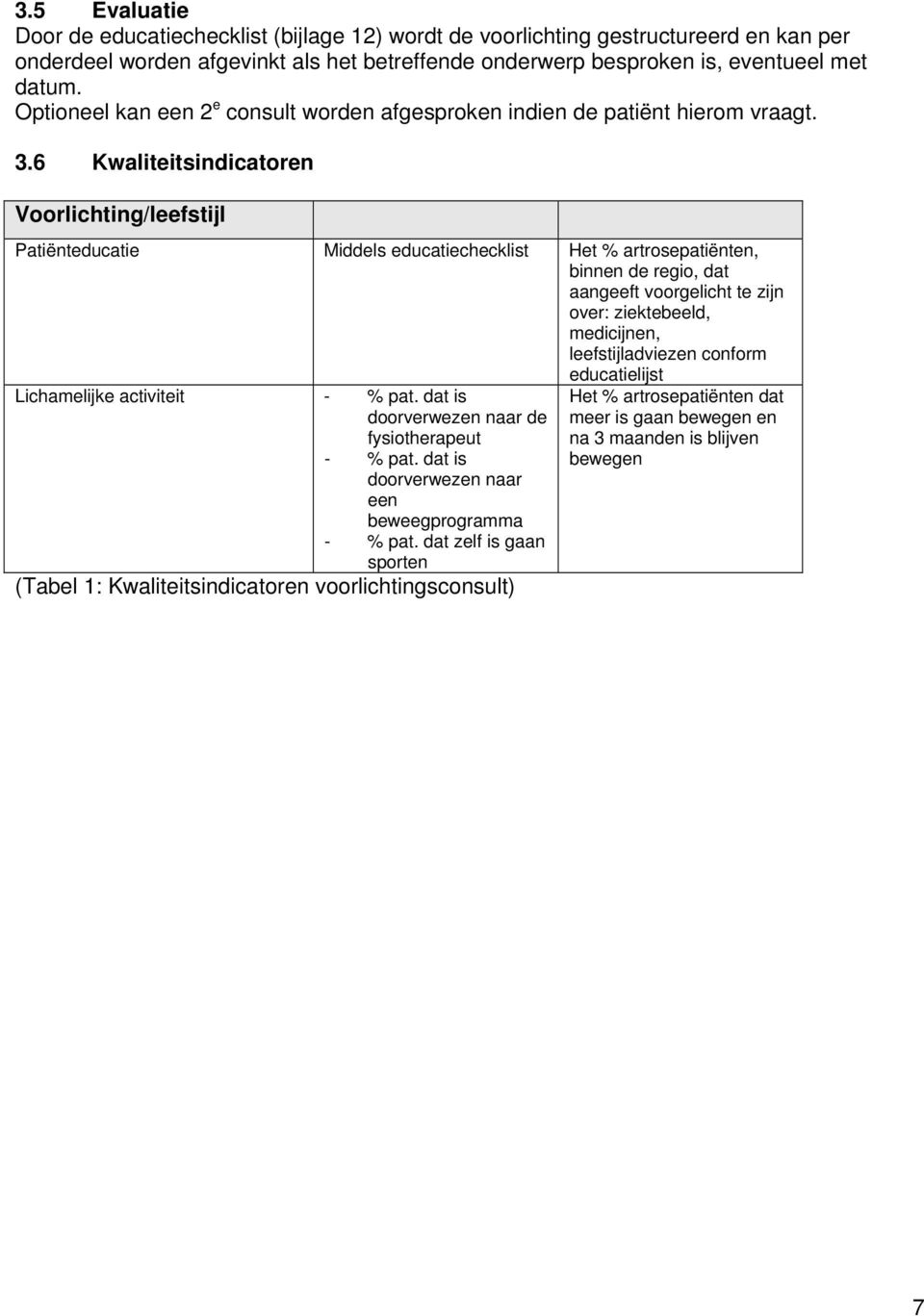 6 Kwaliteitsindicatoren Voorlichting/leefstijl Patiënteducatie Middels educatiechecklist Het % artrosepatiënten, binnen de regio, dat aangeeft voorgelicht te zijn over: ziektebeeld, medicijnen,