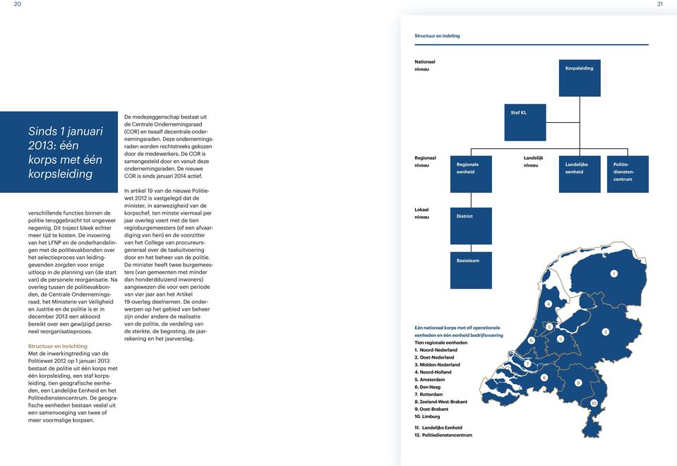 Regionaal niveau Regionale eenheid Staf KL Landelijk niveau Landelijke eenheid Politiedienstencentrum verschillende functies binnen de politie teruggebracht tot ongeveer negentig.