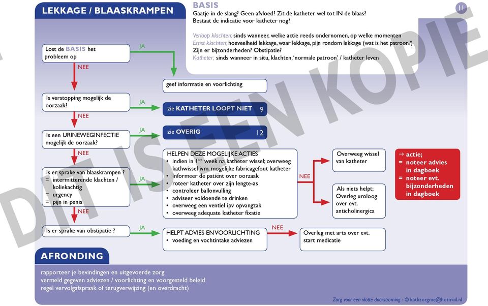 AFRONDING rapporteer je bevindingen en uitgevoerde zorg vermeld gegeven adviezen / voorlichting en voorgesteld beleid regel vervolgafspraak of terugverwijzing (en overdracht) BASIS Gaatje in de slang?