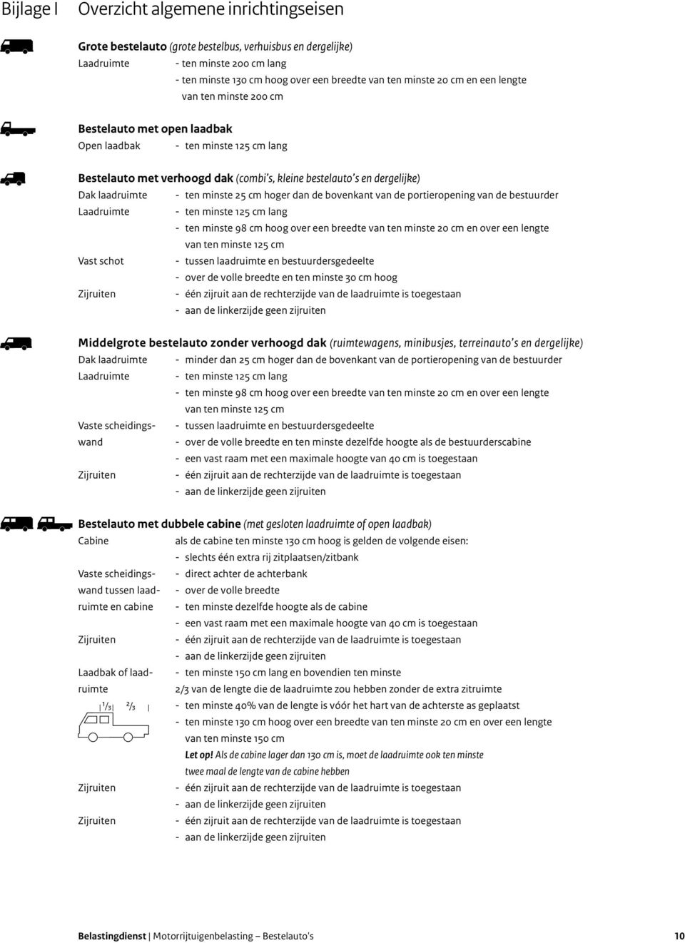 minste 25 cm hoger dan de bovenkant van de portieropening van de bestuurder Laadruimte ten minste 125 cm lang ten minste 98 cm hoog over een breedte van ten minste 20 cm en over een lengte van ten
