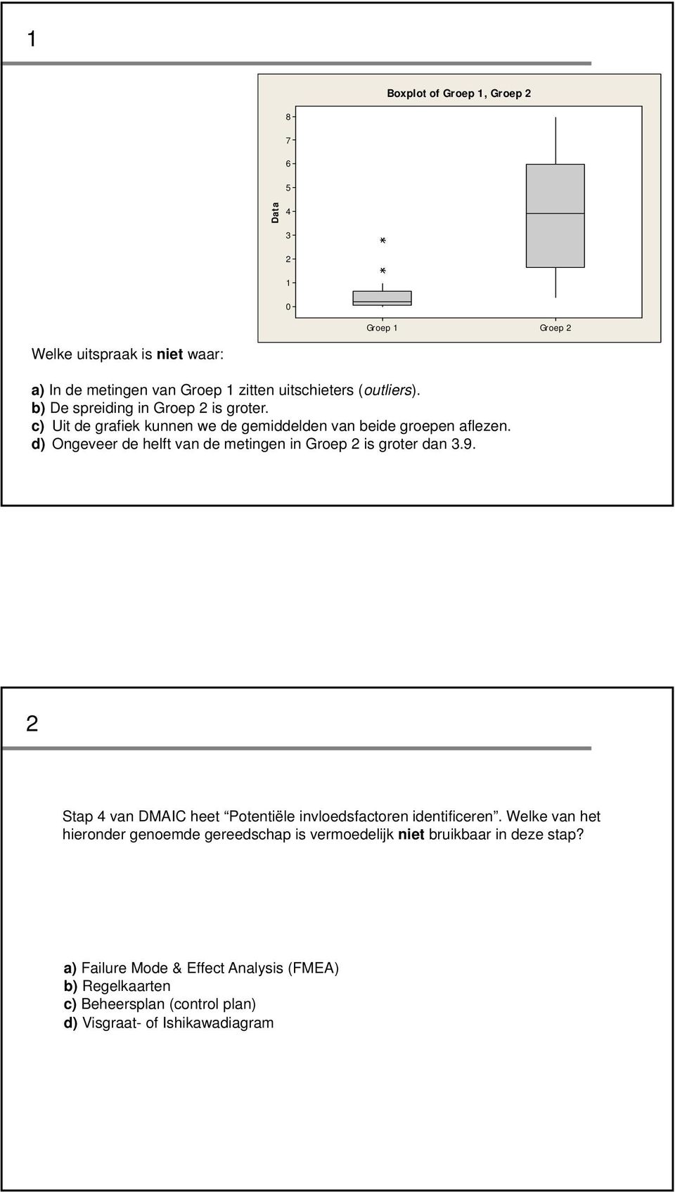 d) Ongeveer de helft van de metingen in Groep 2 is groter dan 3.9. 2 Stap 4 van DMAIC heet Potentiële invloedsfactoren identificeren.