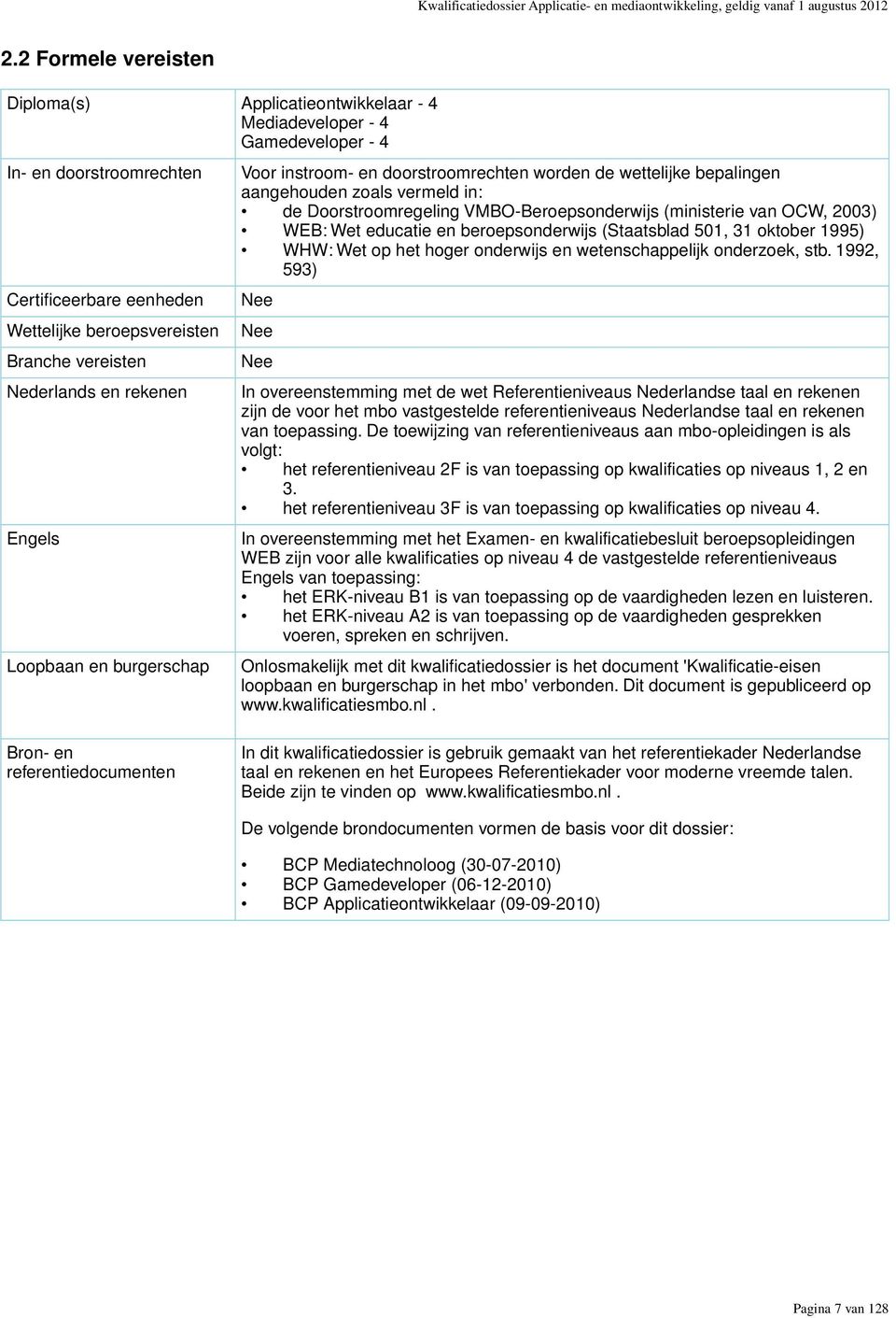 Nederlands en rekenen Engels Loopbaan en burgerschap Voor instroom- en doorstroomrechten worden de wettelijke bepalingen aangehouden zoals vermeld in: de Doorstroomregeling VMBO-Beroepsonderwijs