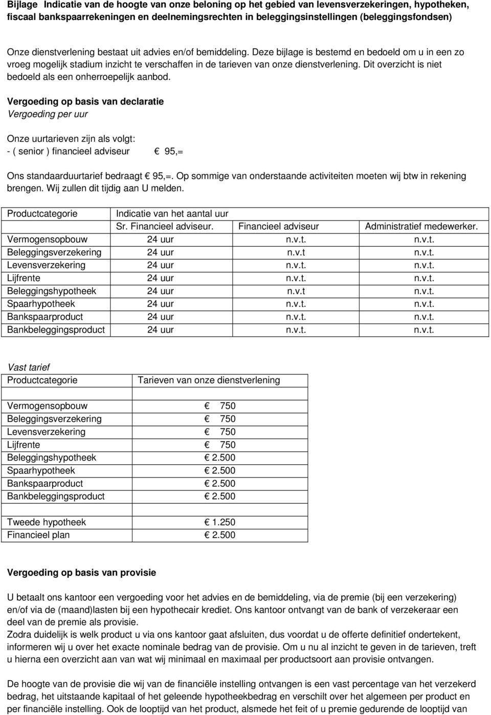 Dit overzicht is niet bedoeld als een onherroepelijk aanbod.