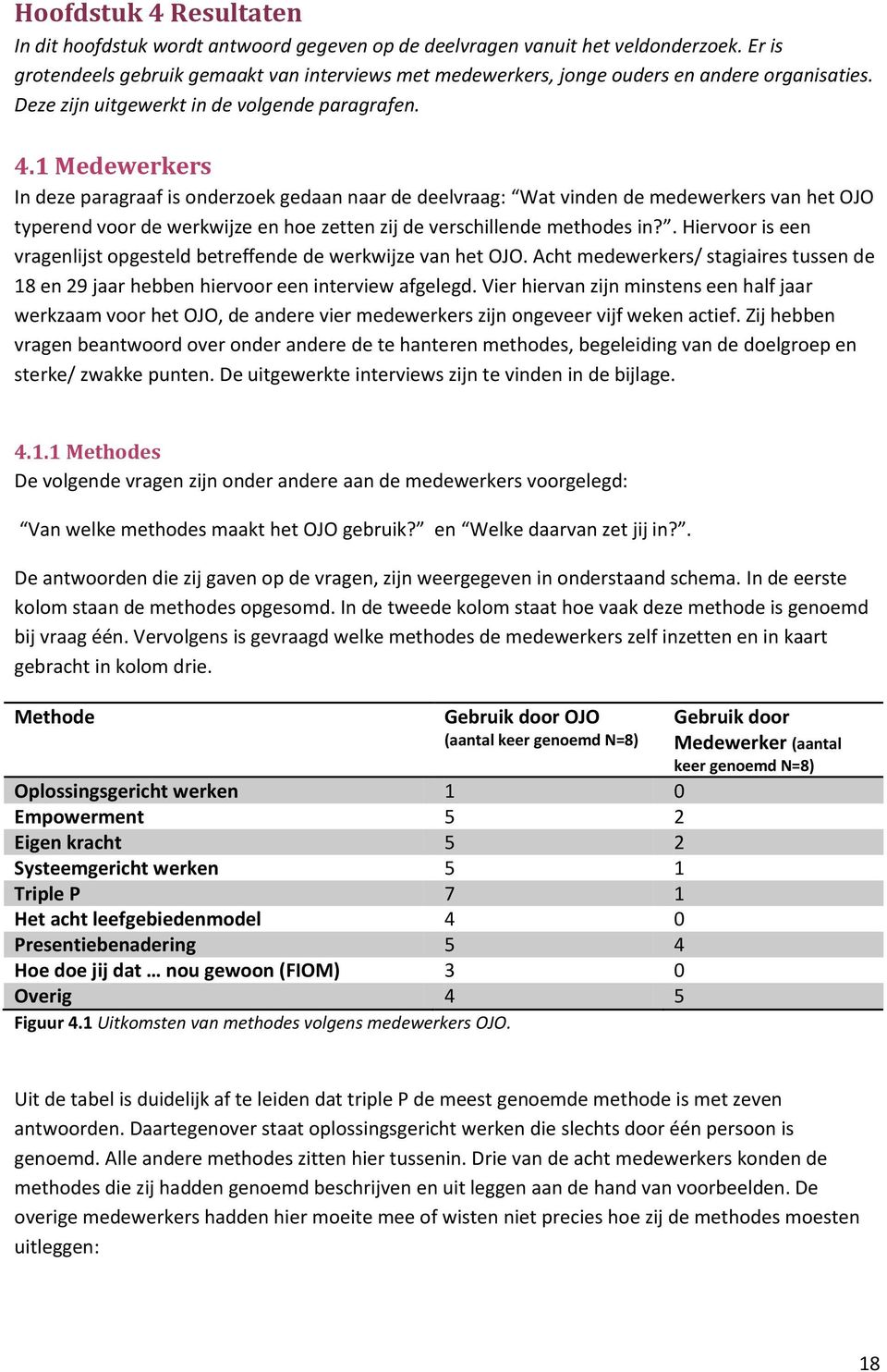 1 Medewerkers In deze paragraaf is onderzoek gedaan naar de deelvraag: Wat vinden de medewerkers van het OJO typerend voor de werkwijze en hoe zetten zij de verschillende methodes in?