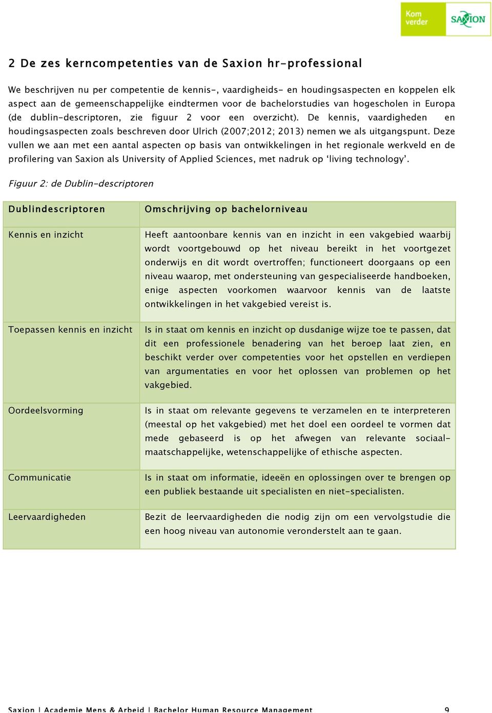 De kennis, vaardigheden en houdingsaspecten zoals beschreven door Ulrich (2007;2012; 2013) nemen we als uitgangspunt.