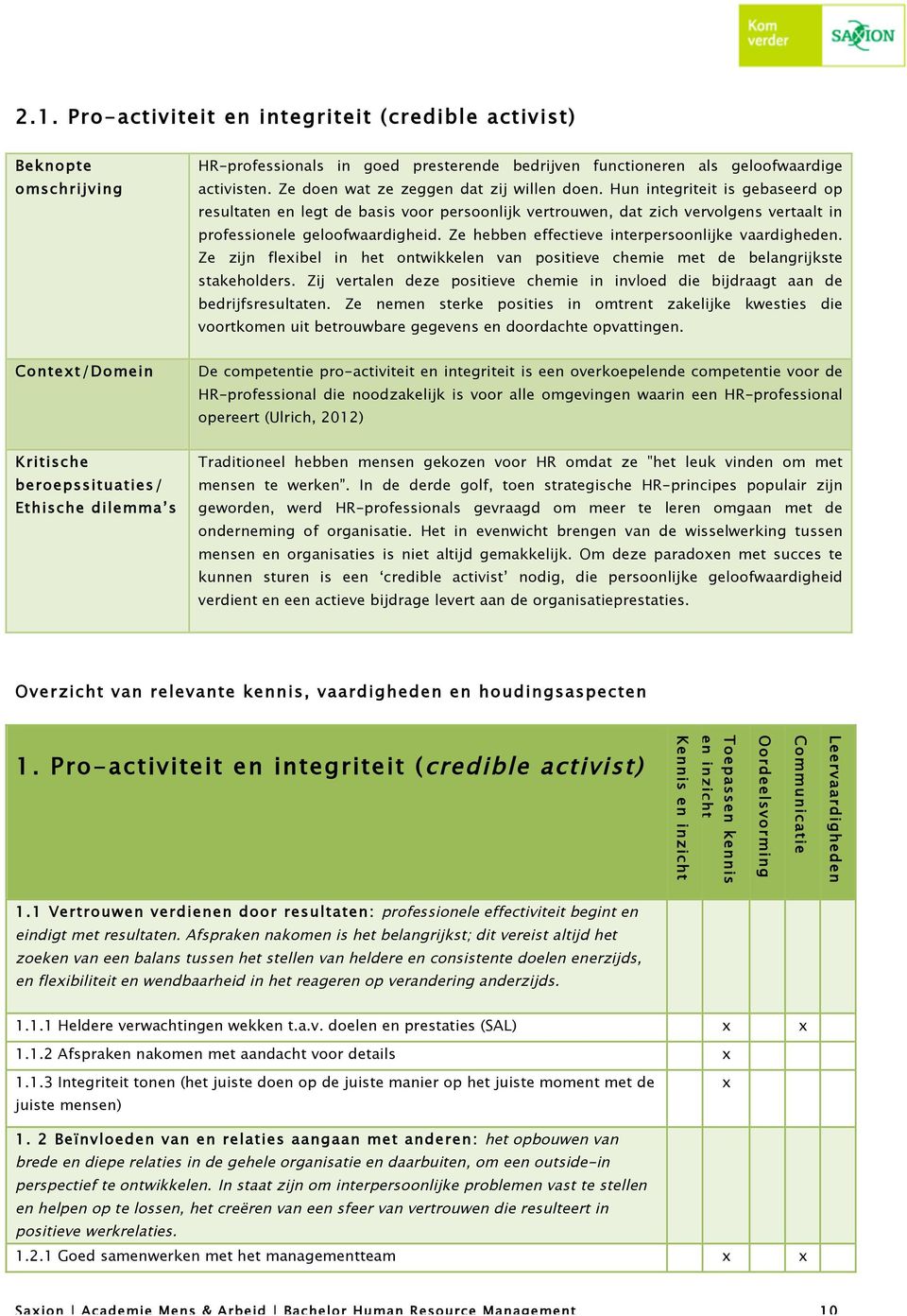 Ze hebben effectieve interpersoonlijke vaardigheden. Ze zijn fleibel in het ontwikkelen van positieve chemie met de belangrijkste stakeholders.