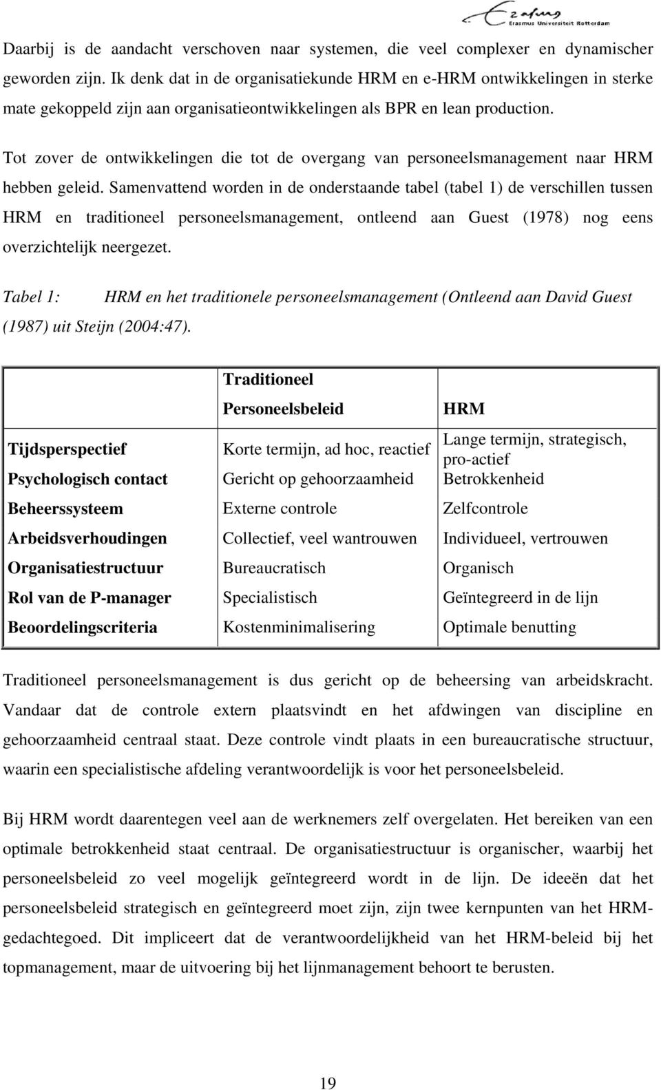 Tot zover de ontwikkelingen die tot de overgang van personeelsmanagement naar HRM hebben geleid.