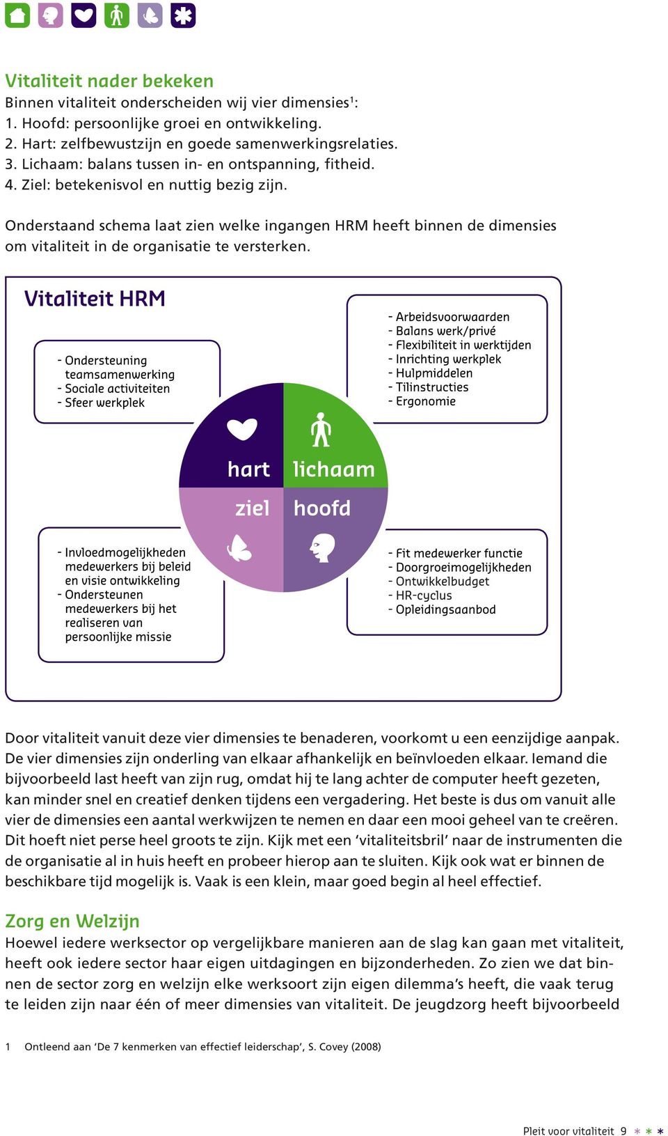Onderstaand schema laat zien welke ingangen HRM heeft binnen de dimensies om vitaliteit in de organisatie te versterken.