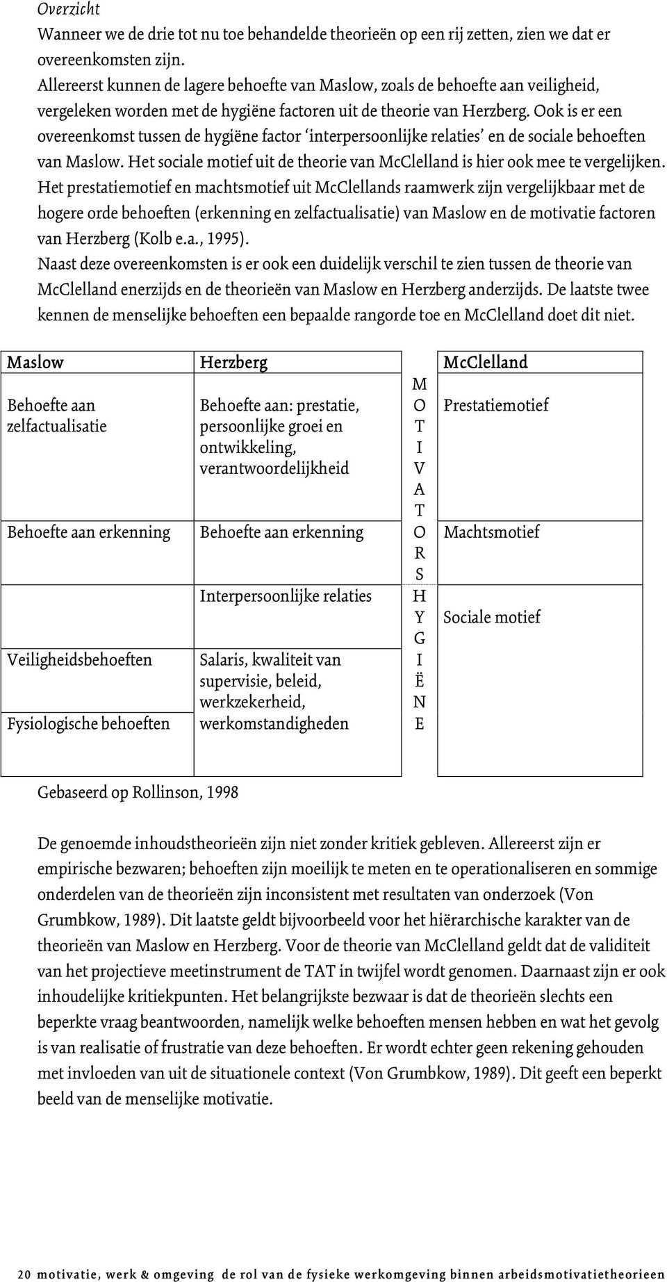 Ook is er een overeenkomst tussen de hygiëne factor interpersoonlijke relaties en de sociale behoeften van Maslow. Het sociale motief uit de theorie van McClelland is hier ook mee te vergelijken.