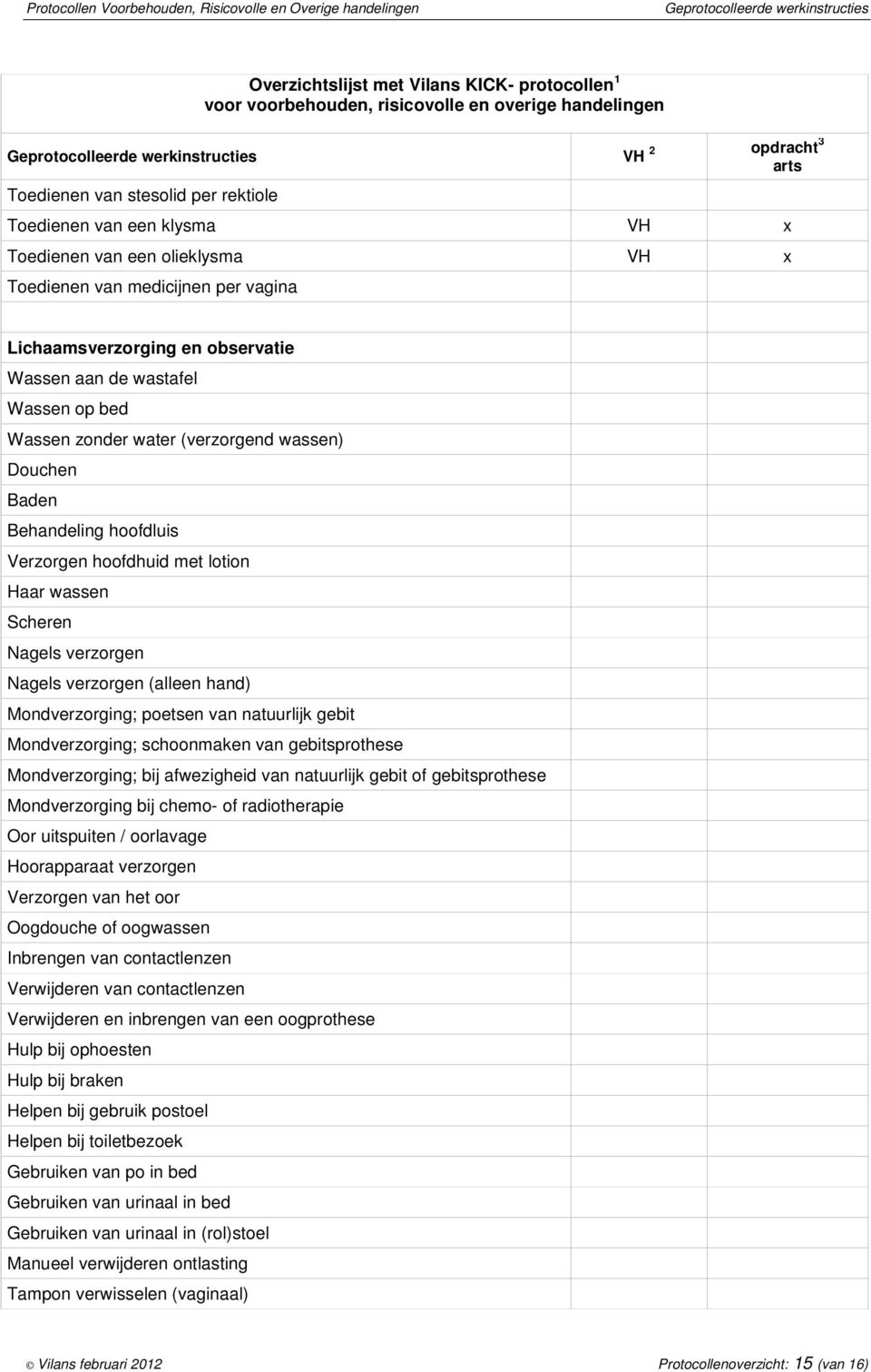 van natuurlijk gebit Mondverzorging; schoonmaken van gebitsprothese Mondverzorging; bij afwezigheid van natuurlijk gebit of gebitsprothese Mondverzorging bij chemo- of radiotherapie Oor uitspuiten /