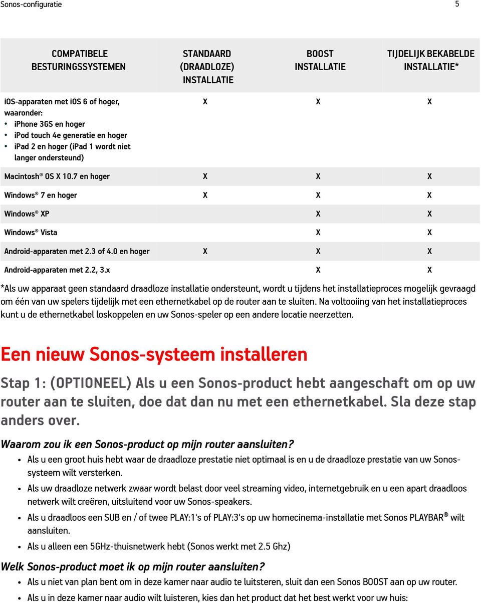 7 en hoger X X X Windows 7 en hoger X X X Windows XP X X Windows Vista X X Android-apparaten met 2.3 of 4.0 en hoger X X X Android-apparaten met 2.2, 3.