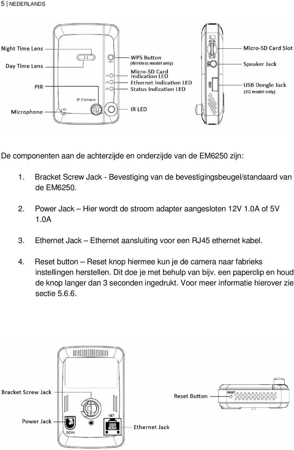 Power Jack Hier wordt de stroom adapter aangesloten 12V 1.0A of 5V 1.0A 3.