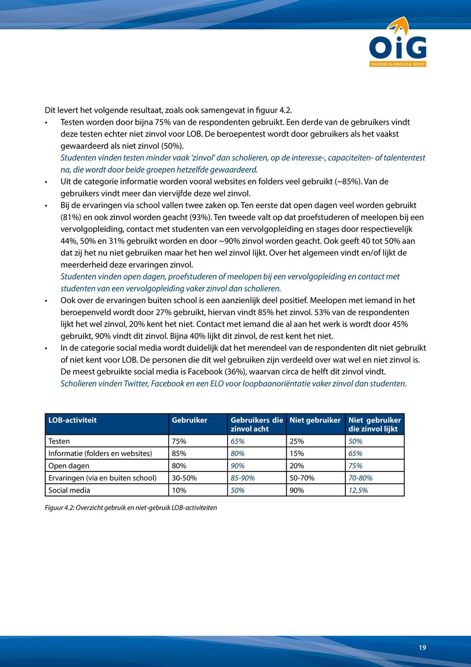 Studenten vinden testen minder vaak zinvol dan scholieren, op de interesse-, capaciteiten- of talententest na, die wordt door beide groepen hetzelfde gewaardeerd.