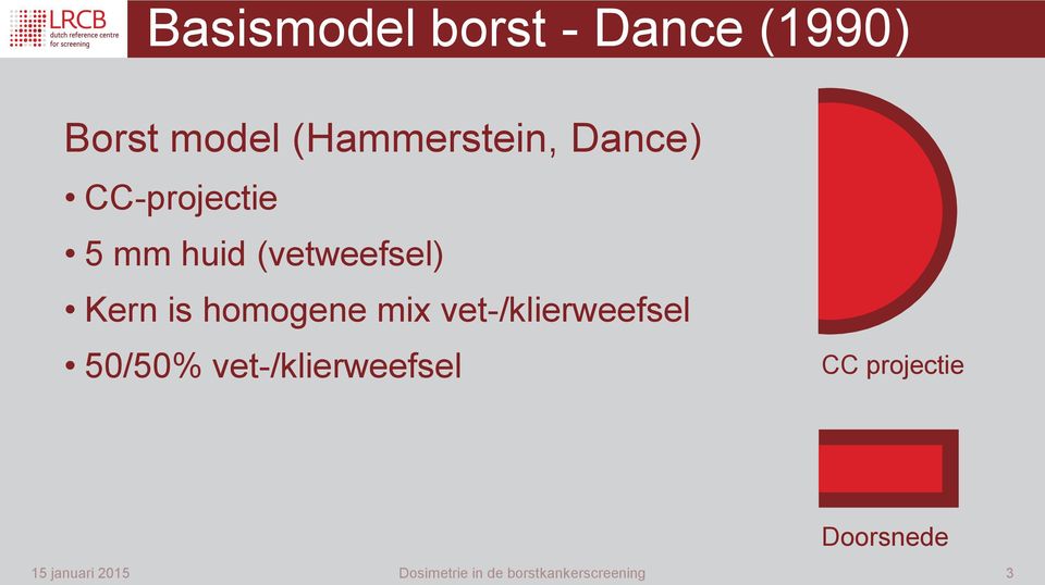 (vetweefsel) Kern is homogene mix