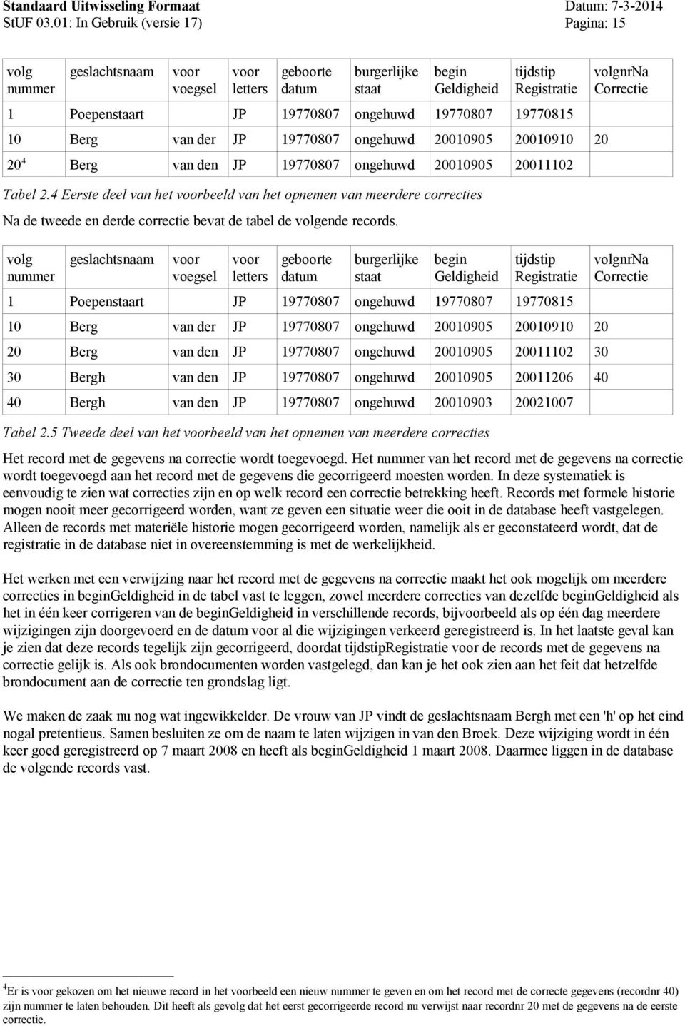 4 Eerste deel van het voorbeeld van het opnemen van meerdere correcties Na de tweede en derde correctie bevat de tabel de volgende records.