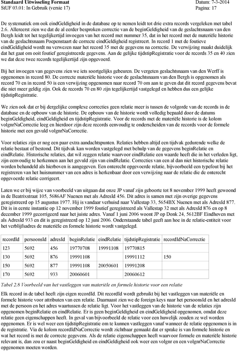 met de materiële historie van de geslachtsnaam Poepenstaart de correcte eindgeldigheid registreert.