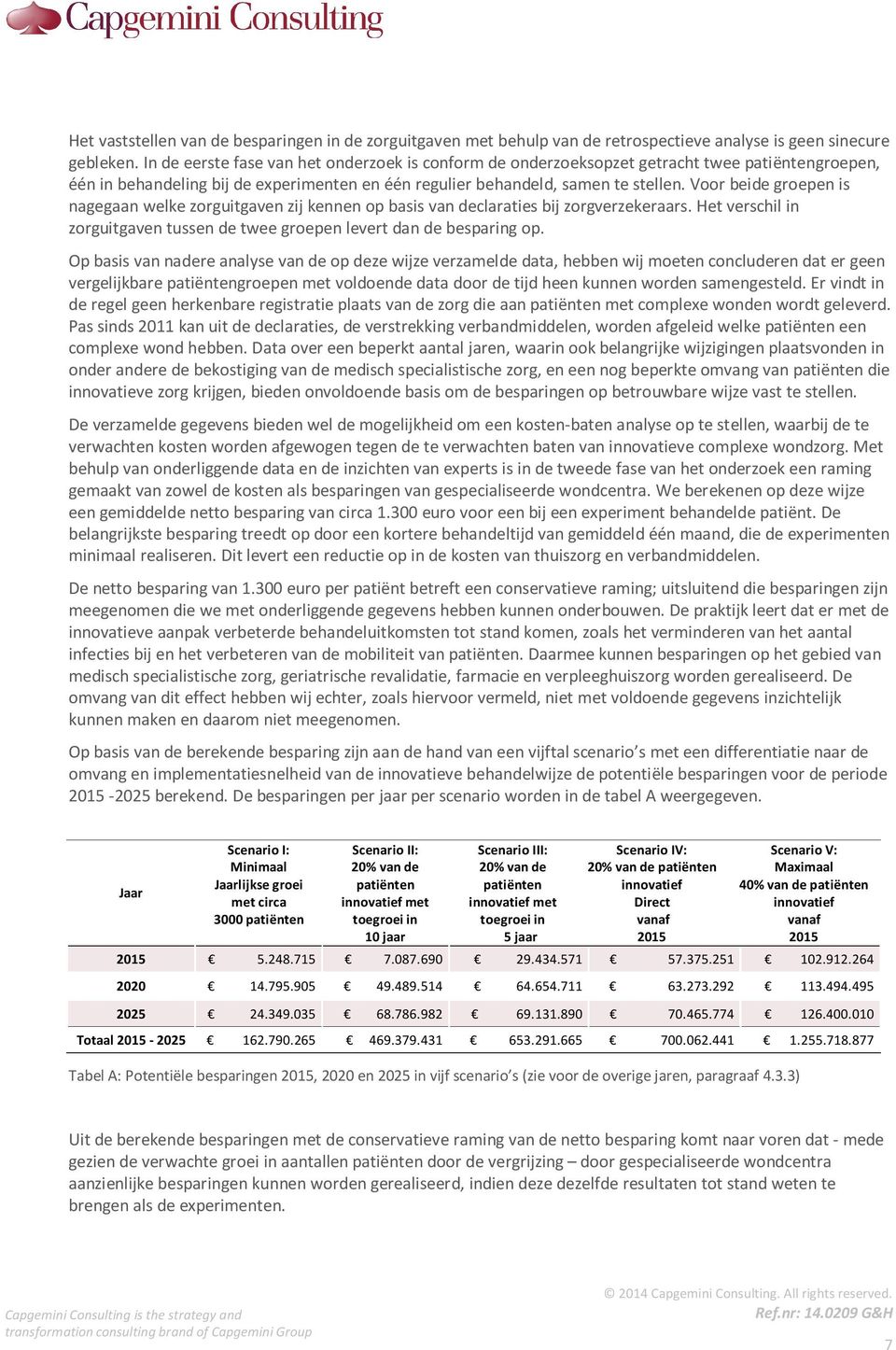 Voor beide groepen is nagegaan welke zorguitgaven zij kennen op basis van declaraties bij zorgverzekeraars. Het verschil in zorguitgaven tussen de twee groepen levert dan de besparing op.